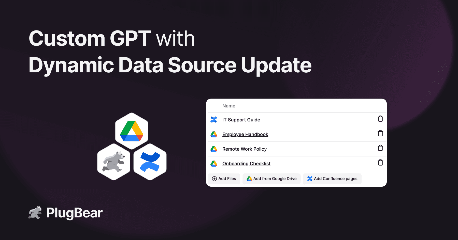 Custom GPT Connected to Dynamic Knowledge Source